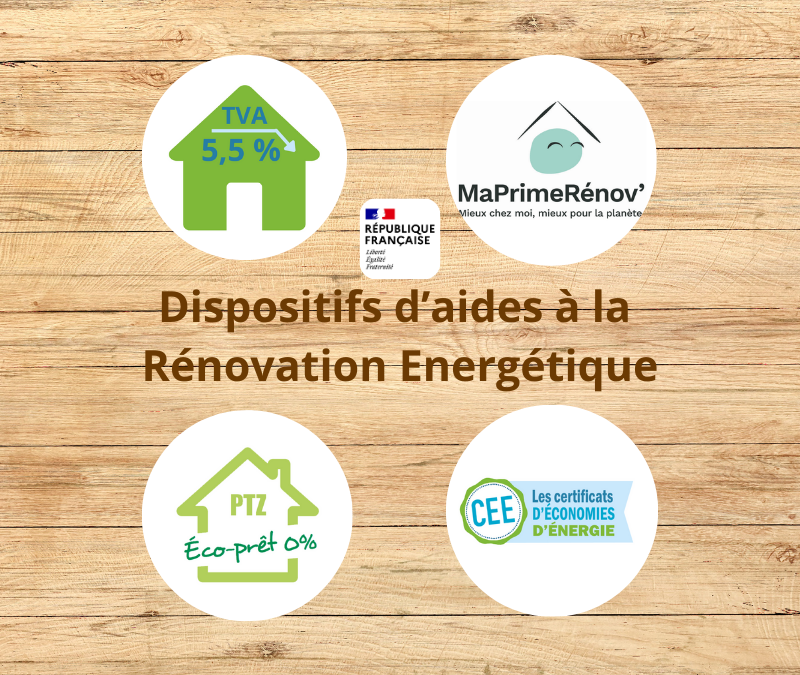 Les aides à la rénovation énergétique